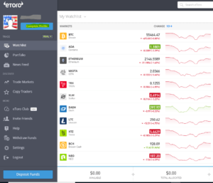 etoro account verification